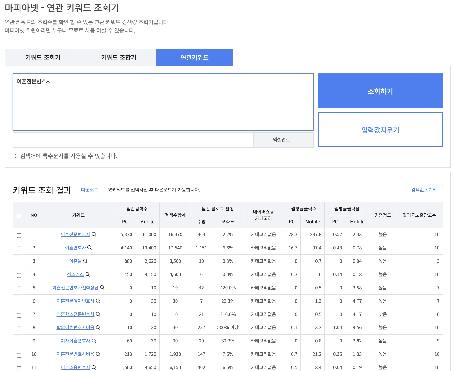 황금키워드-마피아넷이미지.png